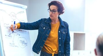 CFO Involve a technology specialist in your business decisions