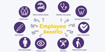 Employee Benefits 1