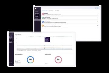 Reporting analytics products