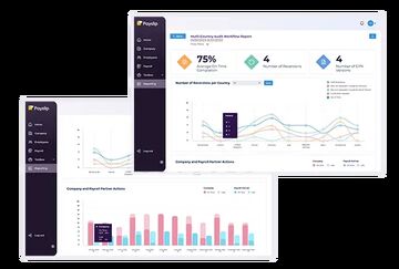 Solutions vendor management