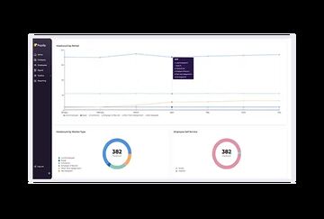 Solutions hr professionals