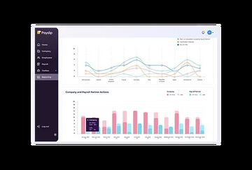 Digital transformation