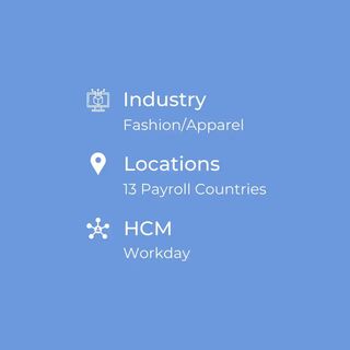 Customer Story Suitsupply Info