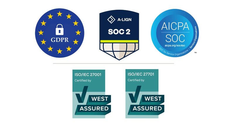 ISOSOC Certifications
