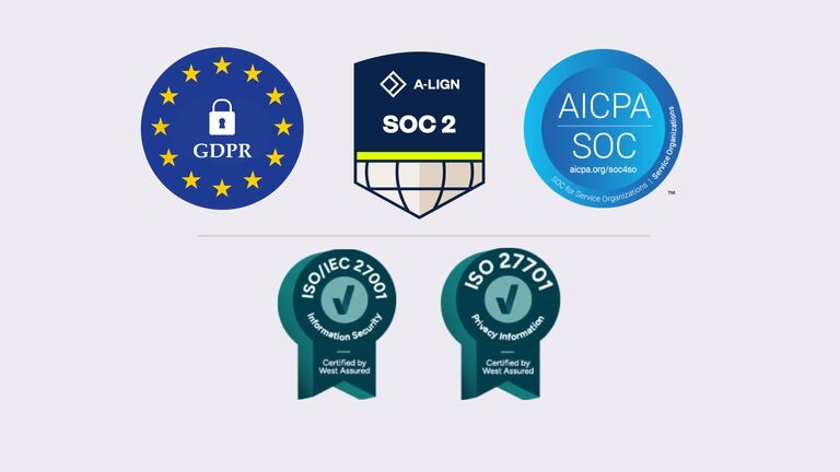 ISOSOC Certifications