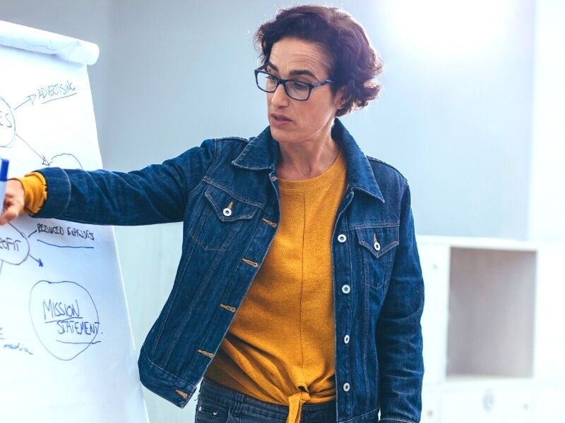 CFO Involve a technology specialist in your business decisions