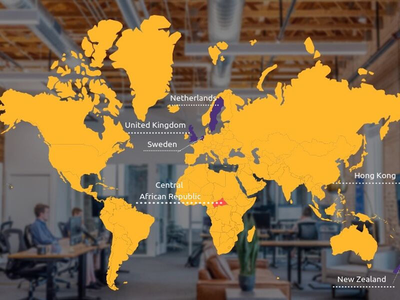 Best Countries to do business