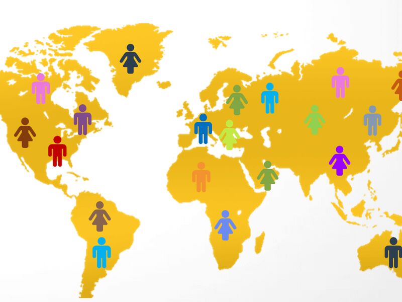 Global Implementation