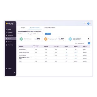 1000 1000 Product Payroll white