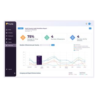 1000x1000 Multi Country Audit Workflow Report