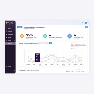 1000x1000 Multi Country Audit Workflow Report Grey
