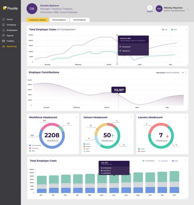 Reporting Analytics - Demo (1) (1)