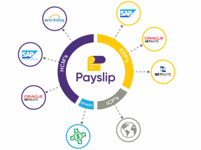 Integration Technology Payslip Integrator